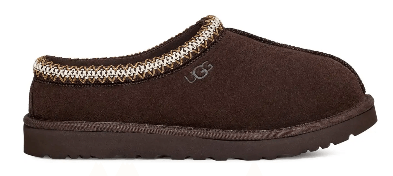 UGG® TASMAN SLIPPERS MEN Gravity NYC