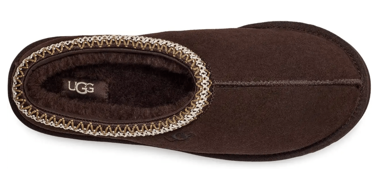 UGG® TASMAN SLIPPERS MEN Gravity NYC