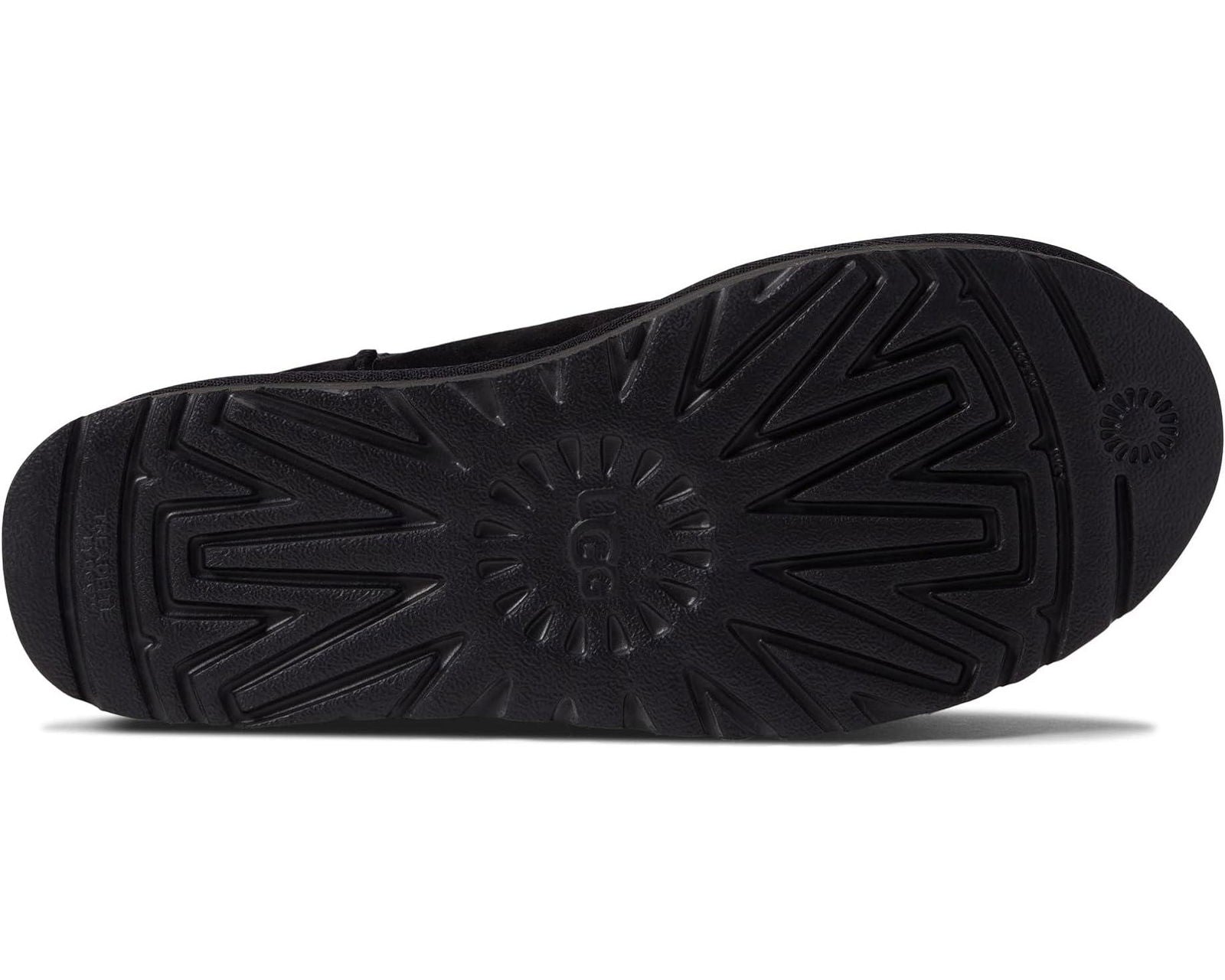 UGG FOOTWEAR Gravity NYC