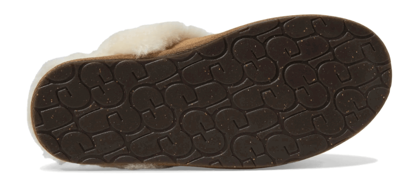 UGG FOOTWEAR Gravity NYC