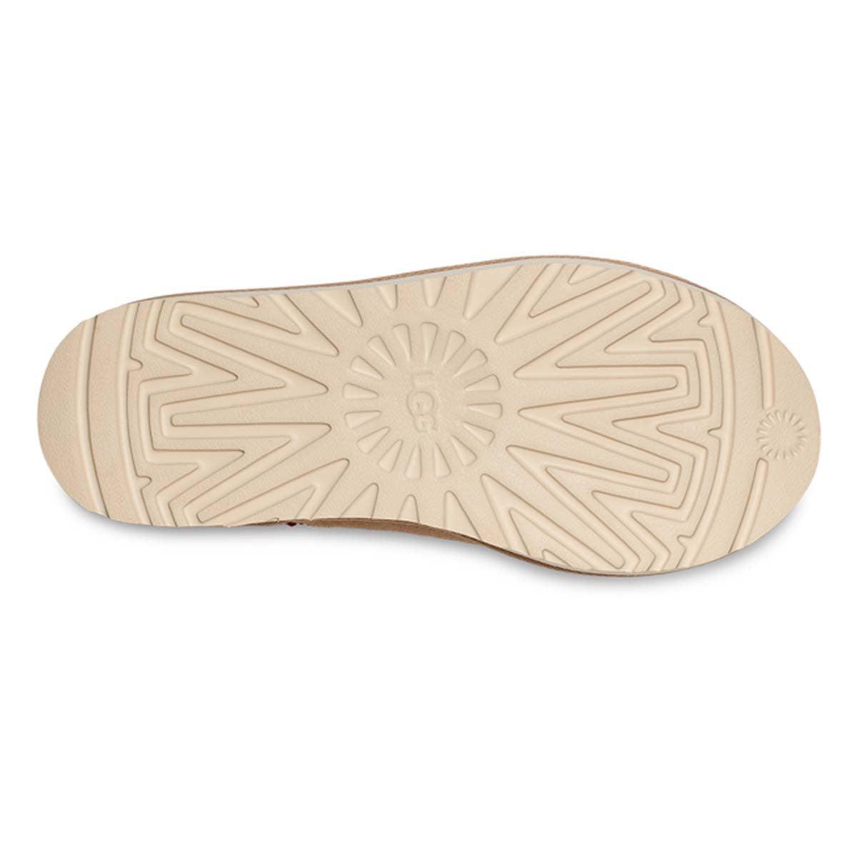 UGG FOOTWEAR Gravity NYC