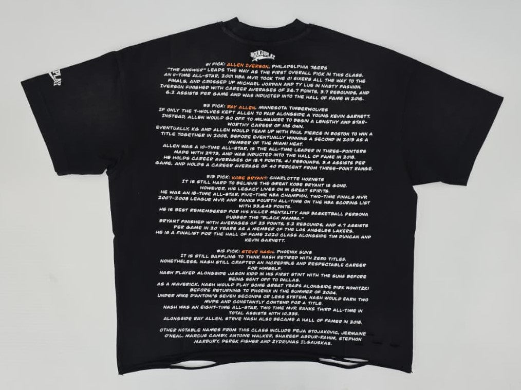 ROUGHPLAY CLOTHING Camiseta Draft 96 Imagen secundaria del producto