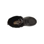 UGG Shearling Boots Gravity NYC