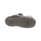 UGG-Shearling Slippers-Gravity NYC