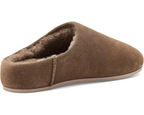 UGG-Shearling Slippers-Gravity NYC