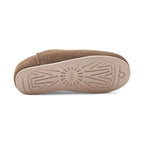 UGG-Shearling Slippers-Gravity NYC