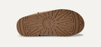 UGG-Slippers-Gravity NYC