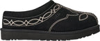 UGG-Shearling Slippers-Gravity NYC